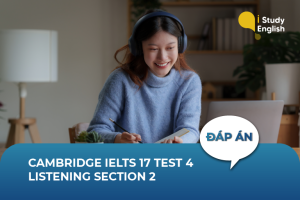 Cambridge IELTS 17 Test 4 Listening Section 2