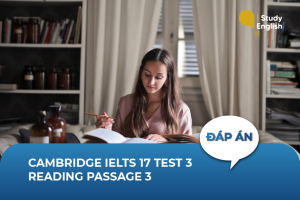 Cambridge IELTS 17 Test 3 Reading Passage 3
