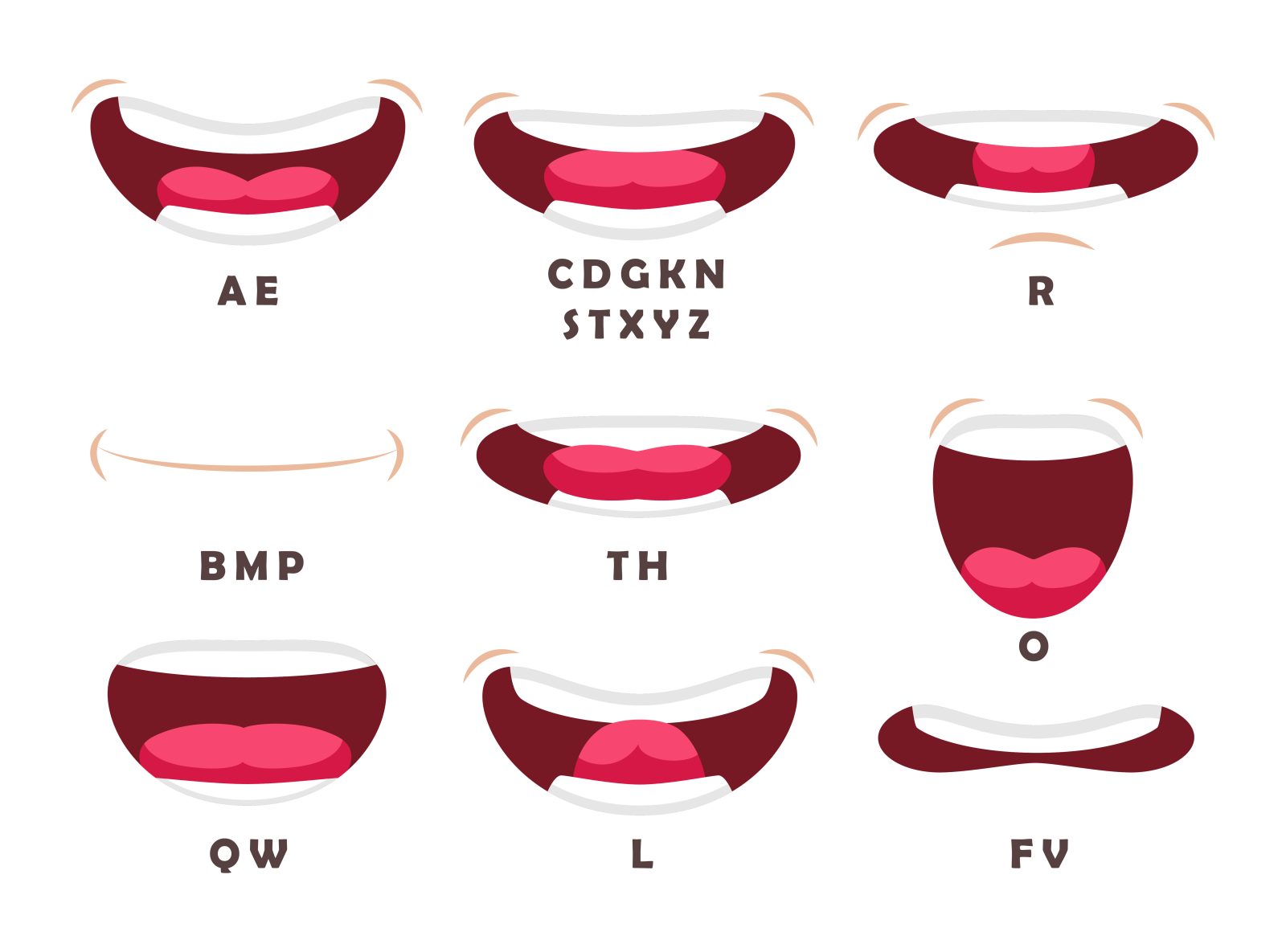 Luyện phát âm Tiếng Anh chuẩn tại nhà