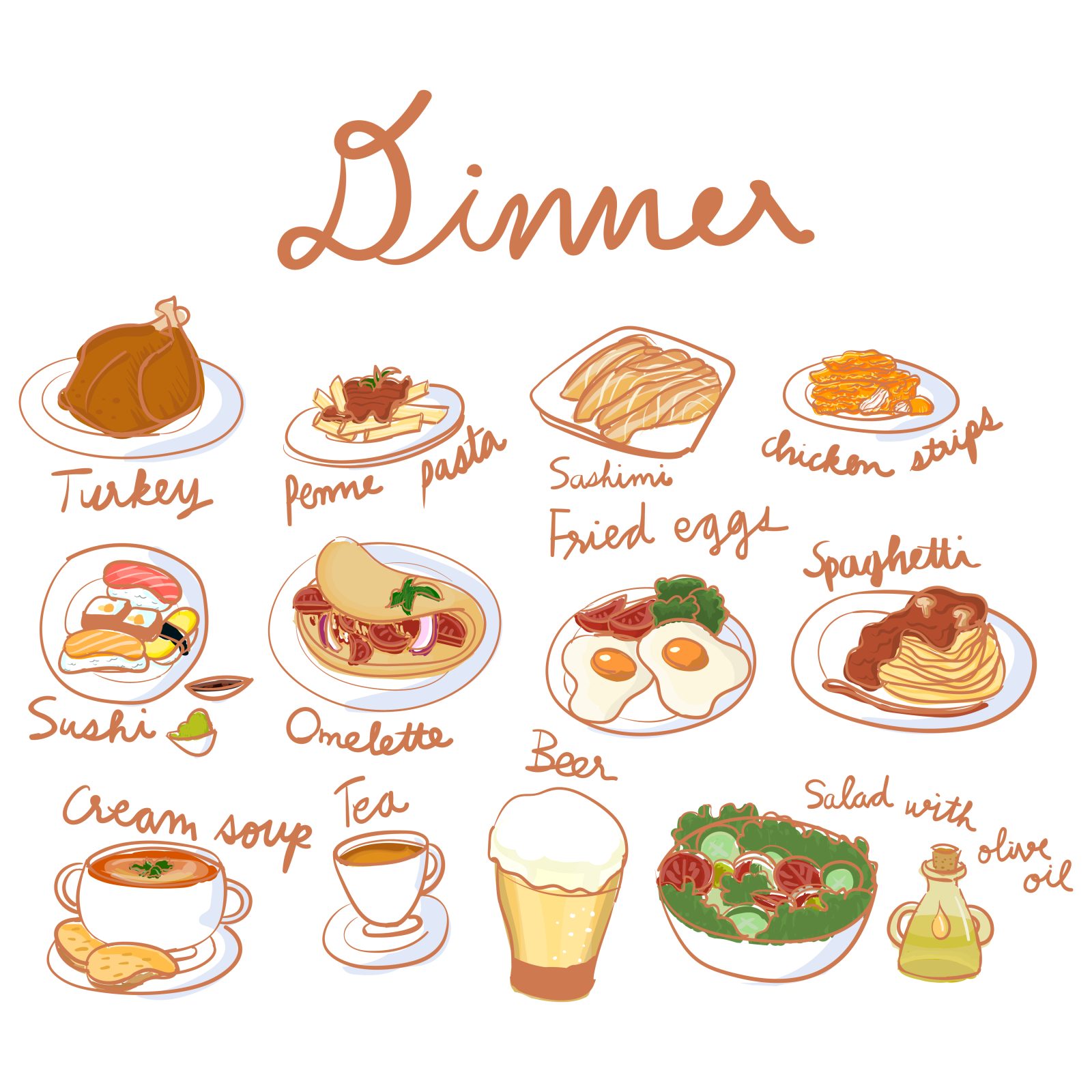 IELTS Food Speaking 